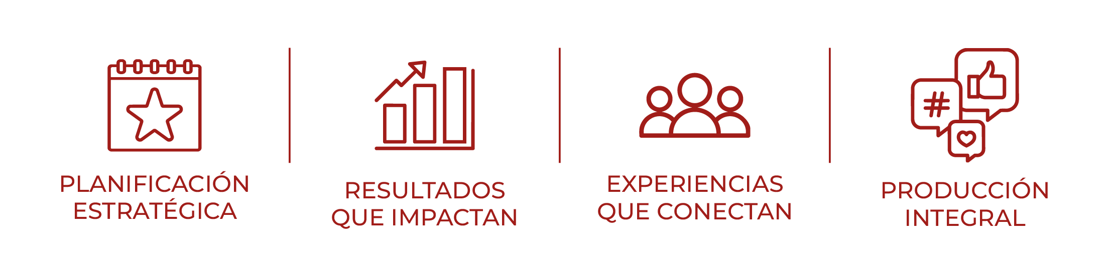 Características de Eventos