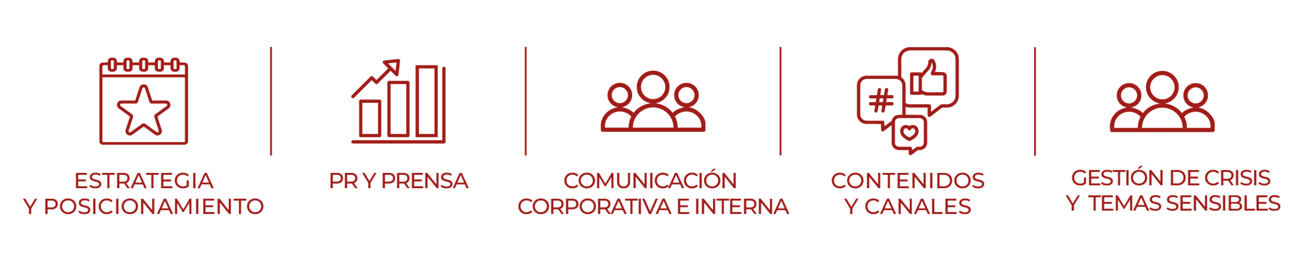 Características de BTL