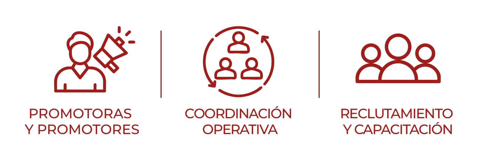 Características de BTL